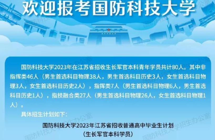国防科大各省录取分数,国防科大和国防大学录取分数线