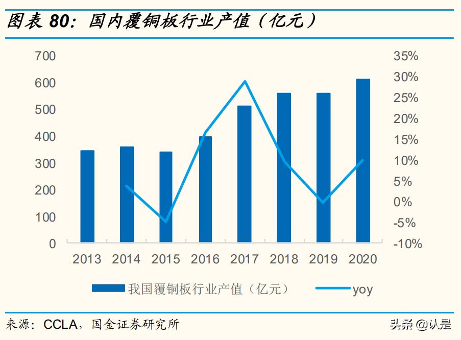 雅克科技半导体行业最新消息,雅克科技可持续发展
