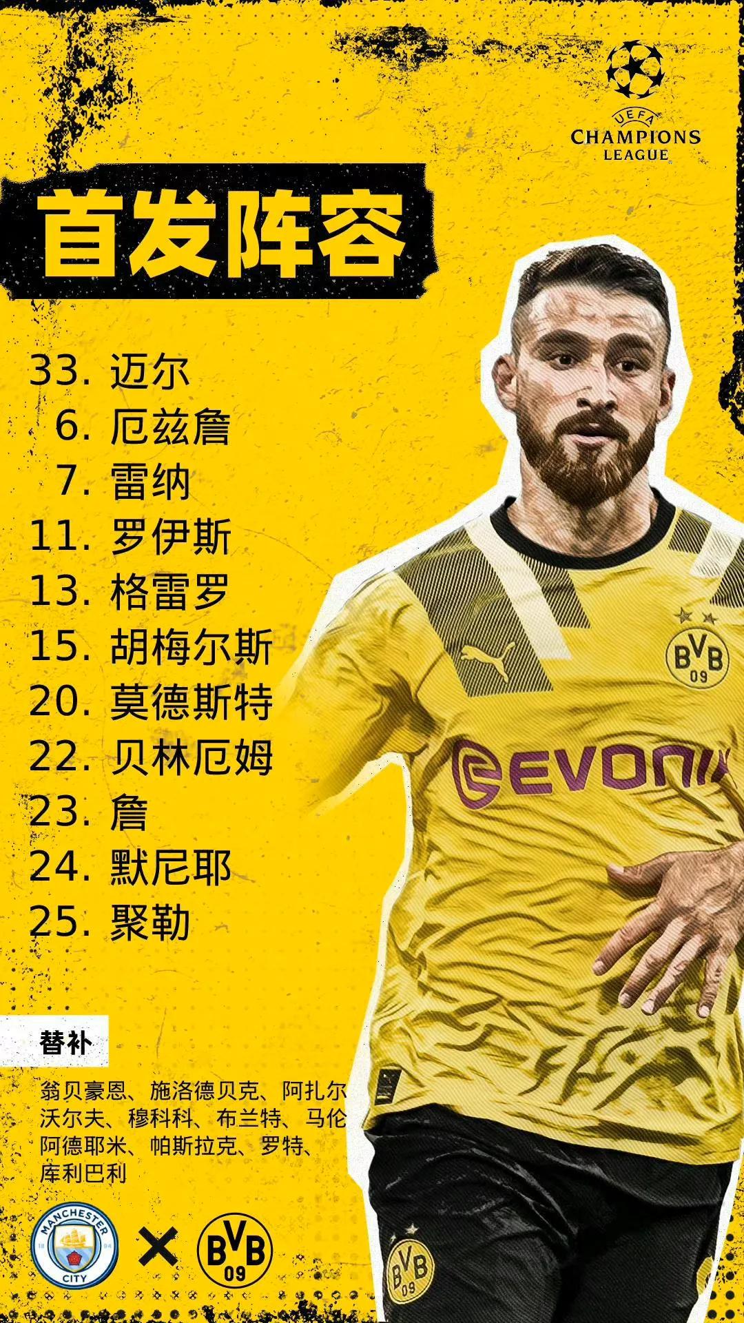 欧冠哈兰德fifa足球世界,曼城欧冠斯通斯