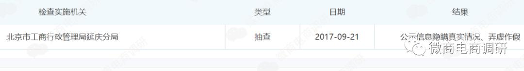 中合万家投资的项目靠谱吗,中合万家黄金的项目靠谱吗