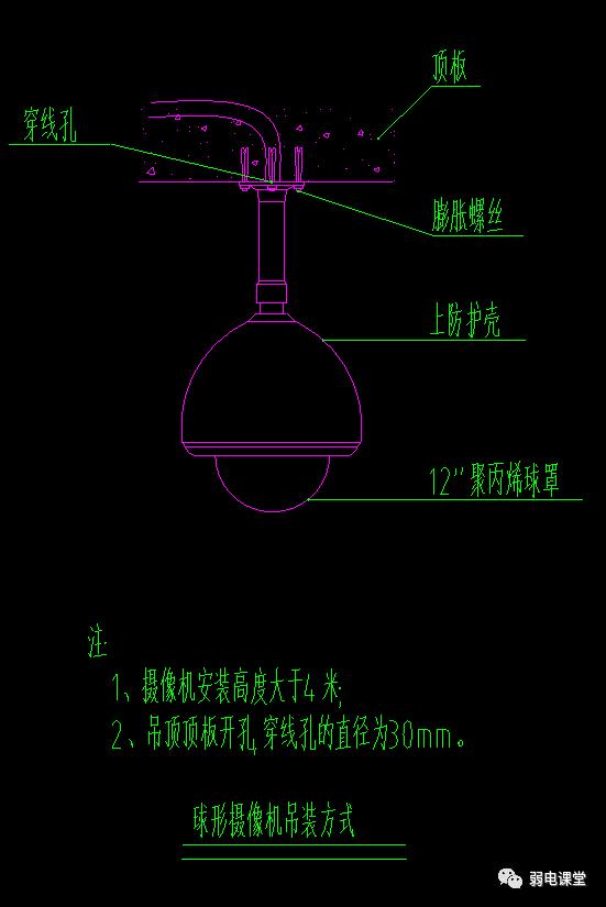监控室外防雷安装视频,cad防雷与接地安装图