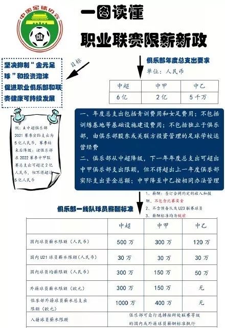 国足1：3窝囊不足惜，那些有天赋的孩子被埋没才可惜