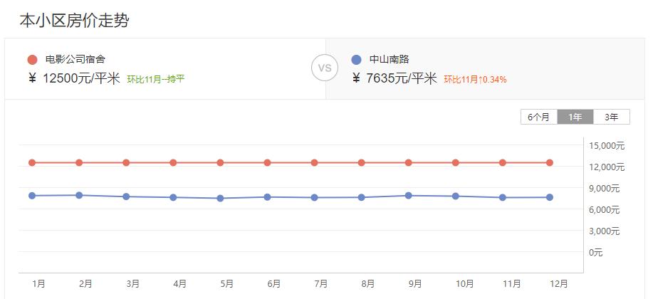 价格倒挂的期货,2020年倒挂盘一览表