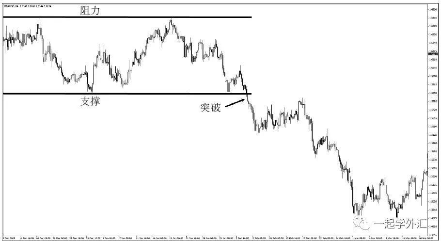 可以交易赚钱的游戏,游戏赚钱是怎么交易的