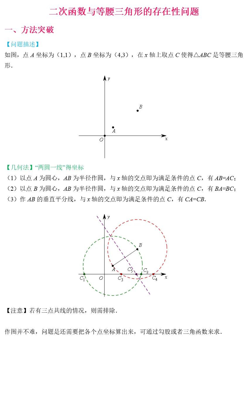 中考数学思维方法与解题策略,中考热点解题技巧和方法