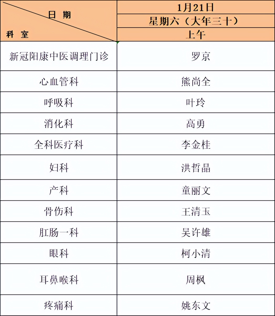 福州公交停运最新通知,最近几天福州重要通知
