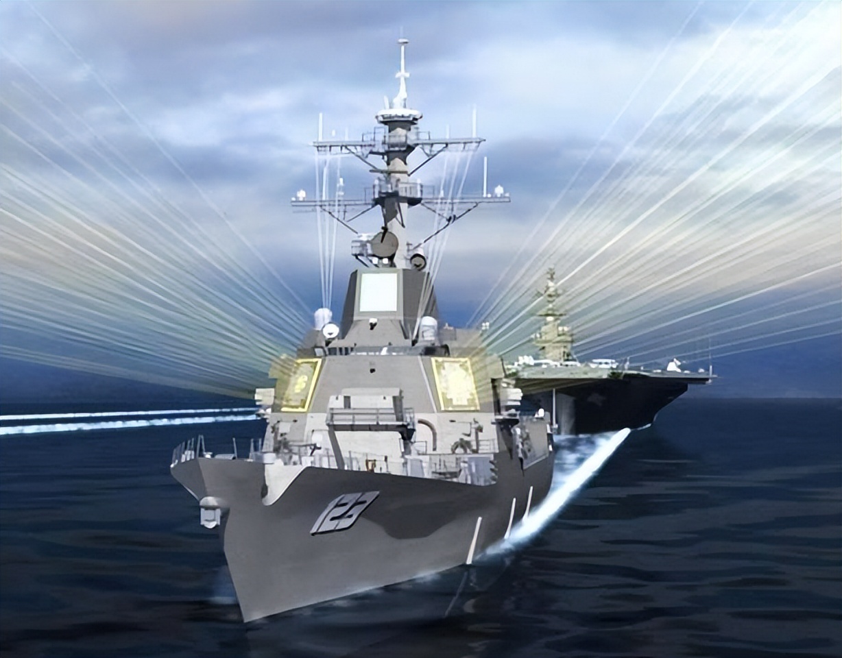 美国阿利伯克3和中国055比较,美国伯克级驱逐舰和055哪个强