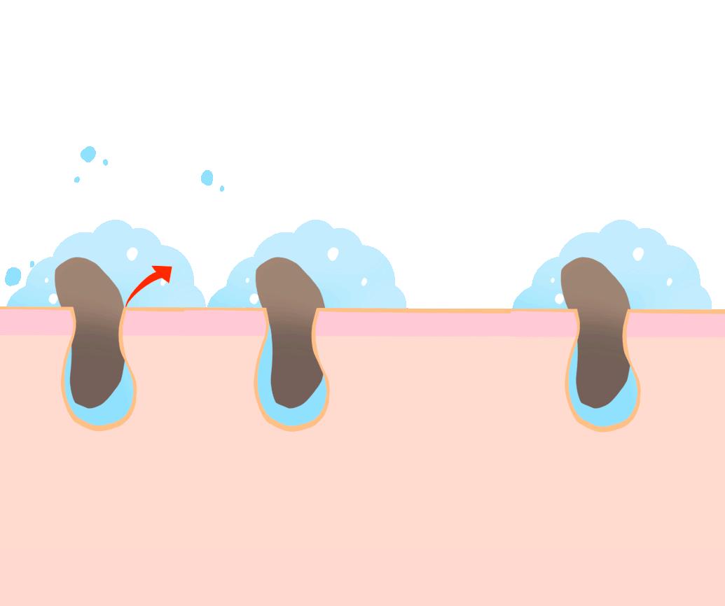 当下最火的护肤项目科普,市面上最流行的护肤项目流程