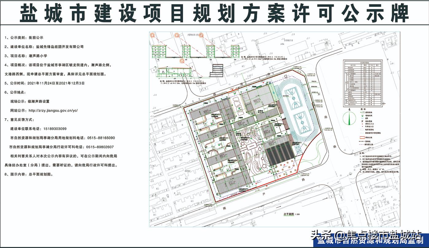潮声路小学最新进展,潮声路小学最新规划图