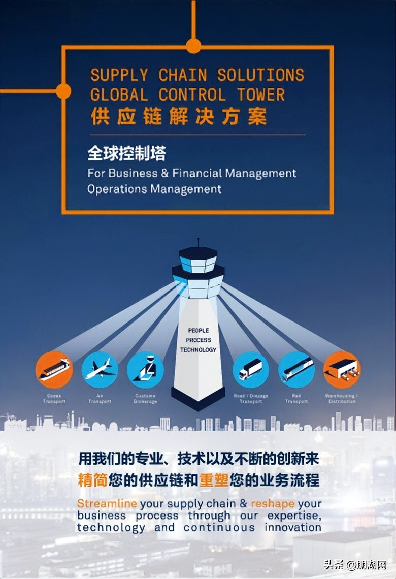 日邮物流是做什么的,日邮物流如何使用