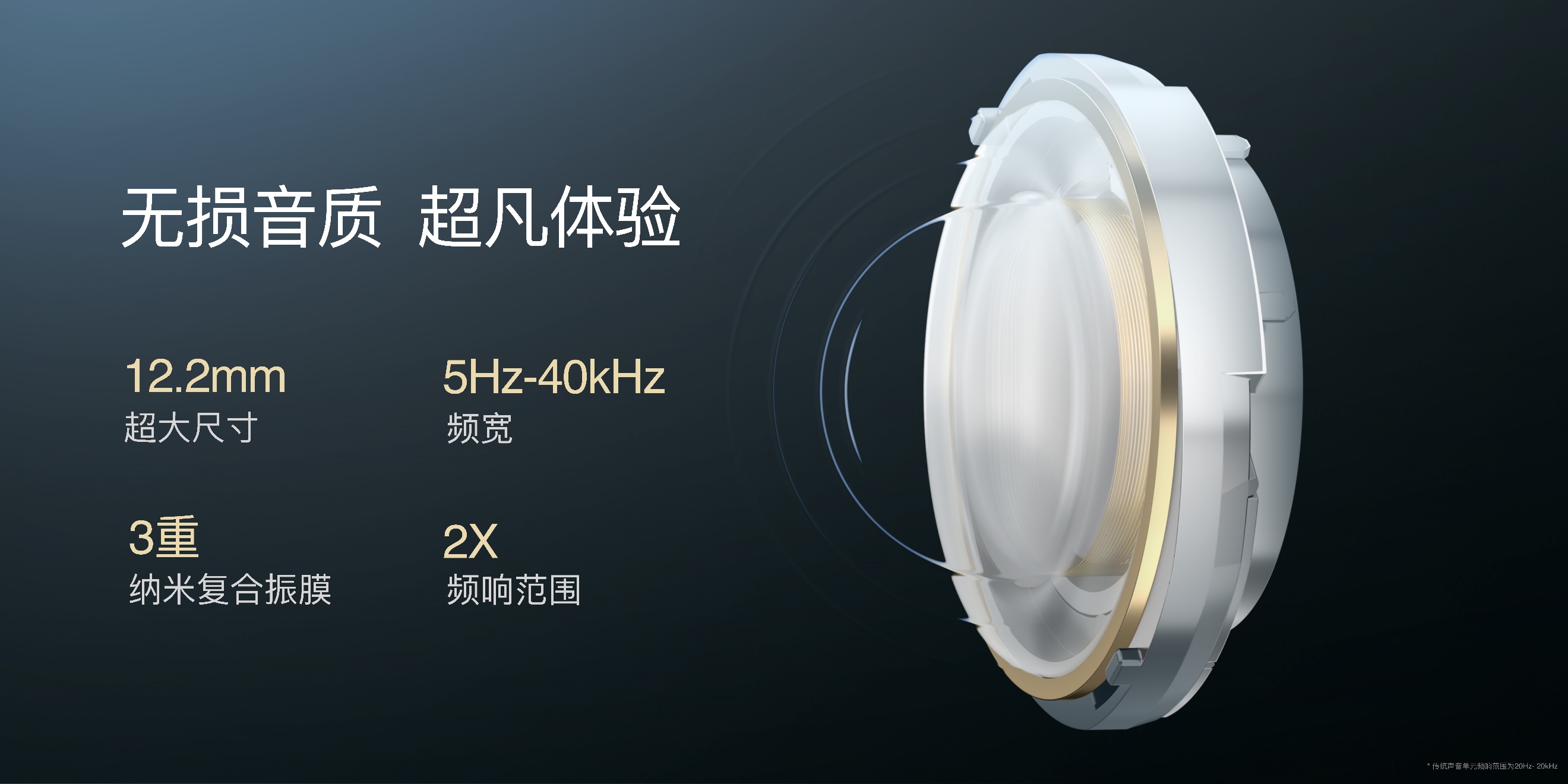 iqootws1e有3d全景音频吗,iqootws1传奇版降噪测评