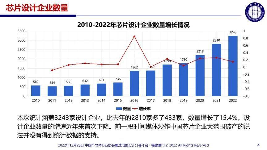 一心跟美国干？果然，韩国对华出口暴跌！这下韩国知道厉害了吗？