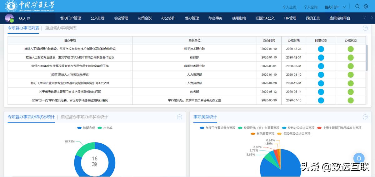 徐州元申|向阳而生续写彭城“协同”新章