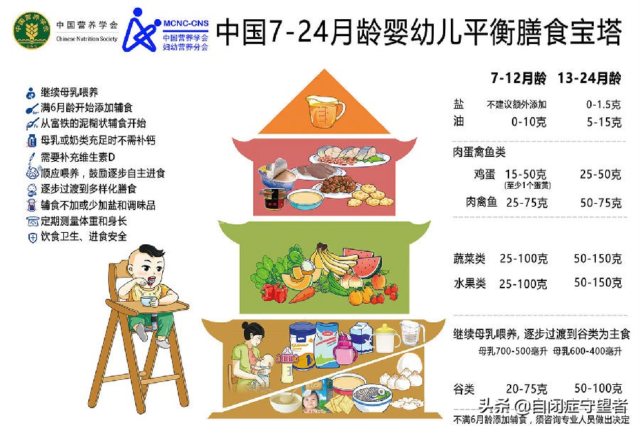 自闭症小孩挑食怎么解决,自闭症儿童挑食如何解决
