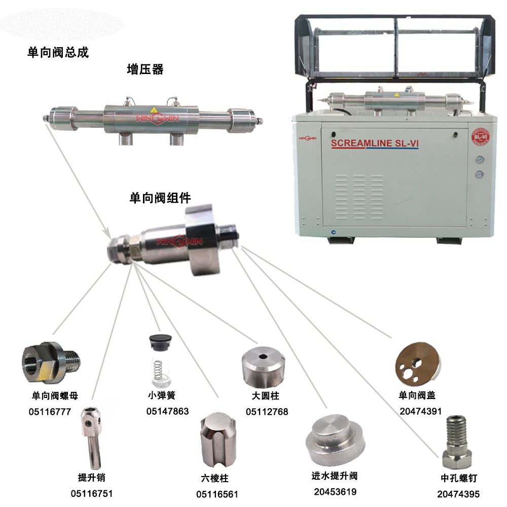 大地水刀增压器,水刀增压器寿命