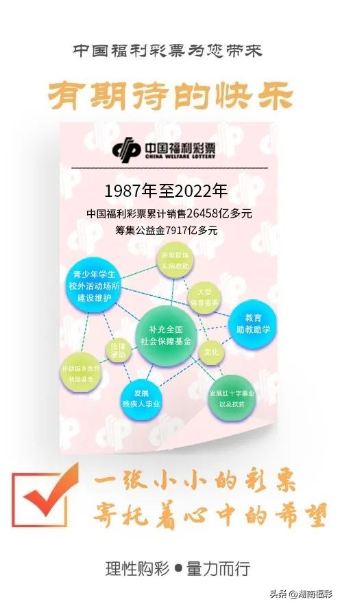 福彩彩票小知识,彩票知识乐趣