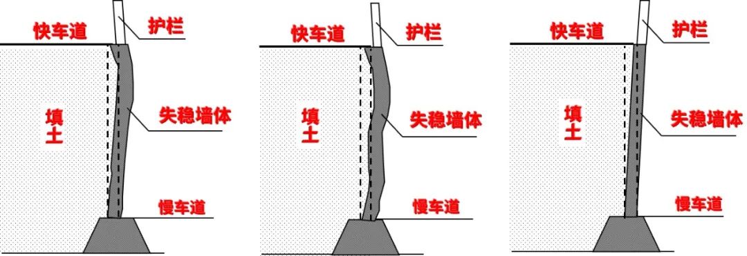 挡土墙加固施工视频,挡土墙加固锚索施工方案