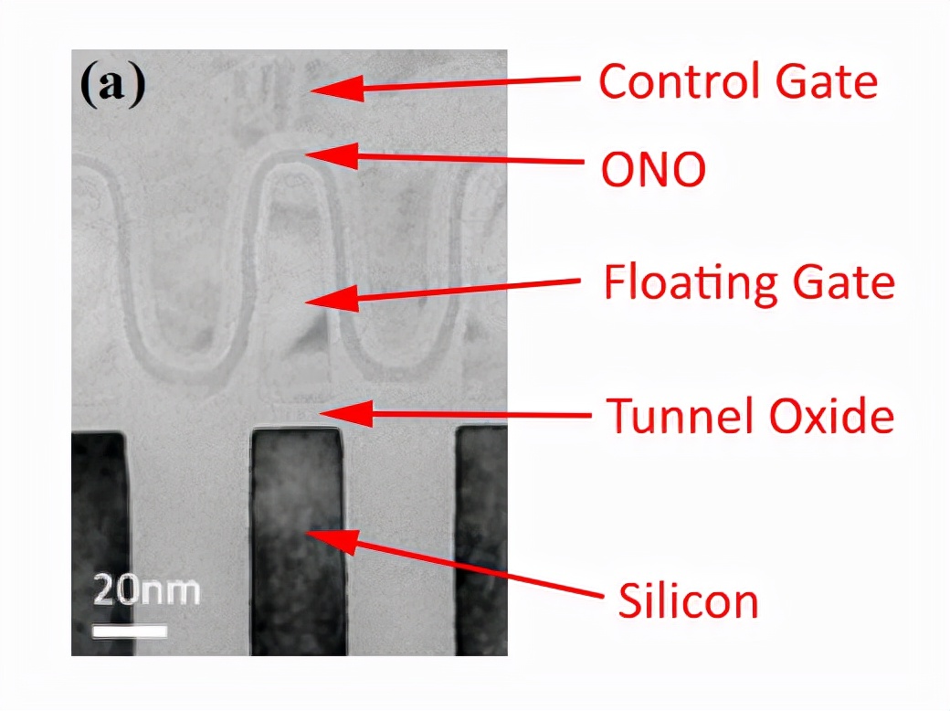 固态硬盘能保存数据多少年,固态硬盘新写入数据无法保存