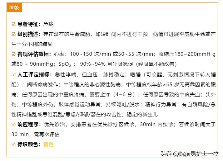 什么情况才适合去看急诊,什么样的患者去急诊就诊