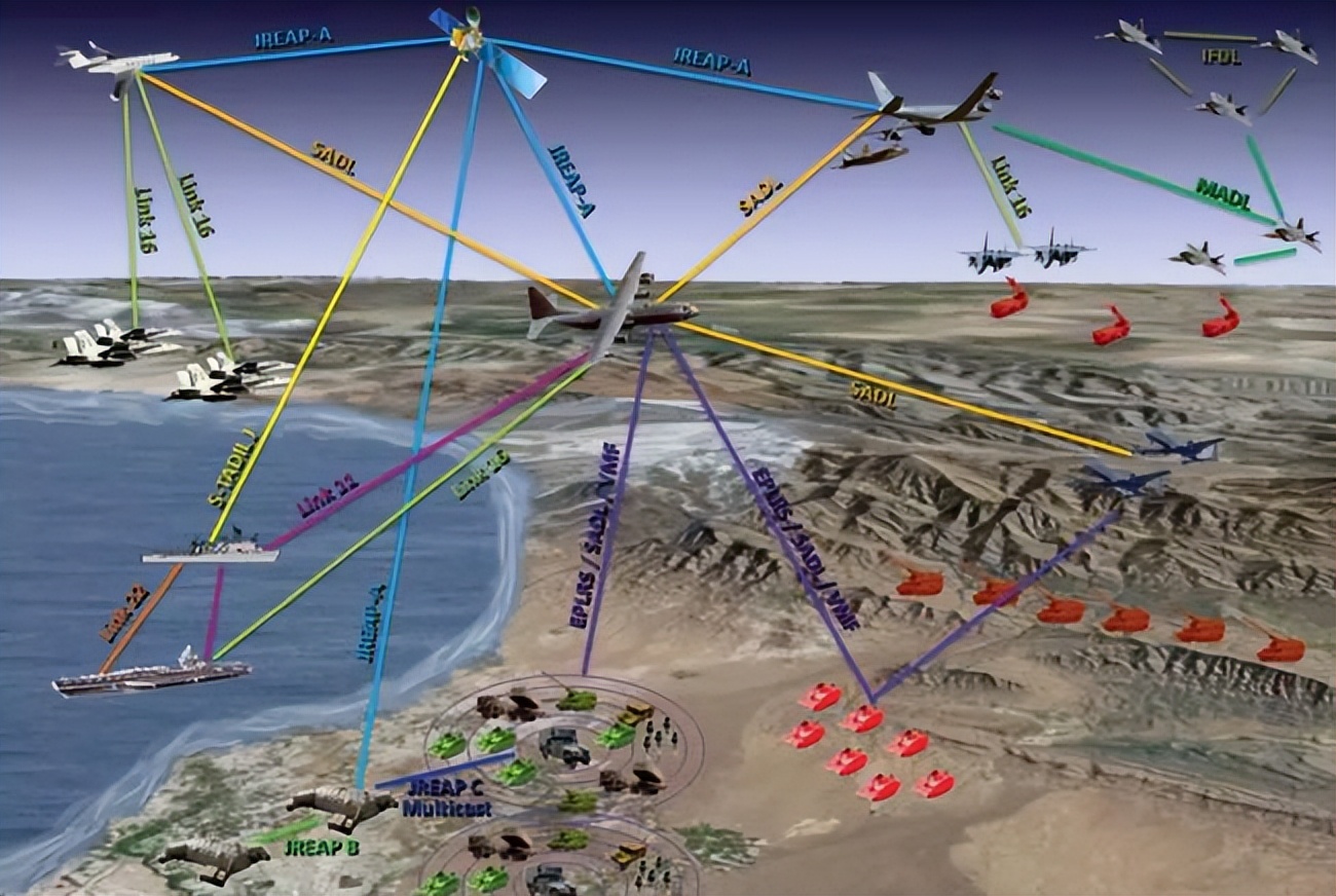 飞机在天空中飞行靠什么确定航线,飞机在天上飞行有哪些技巧