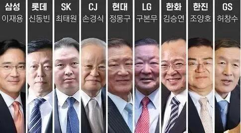 被财阀控制的韩国,韩国财阀电视剧