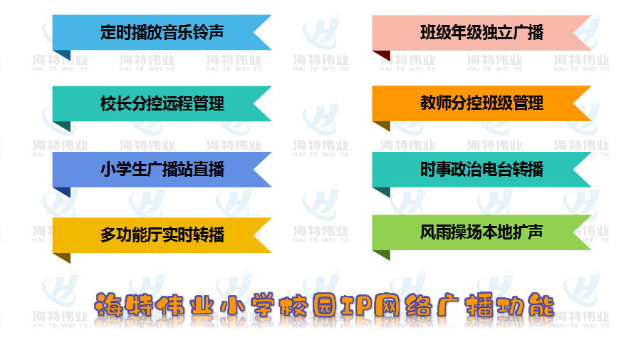 校园ip网络广播系统教学,校园广播系统实施方案