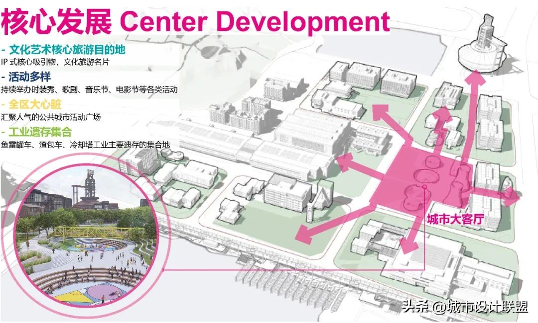 城市更新工业遗址改造,城市景观更新改造案例