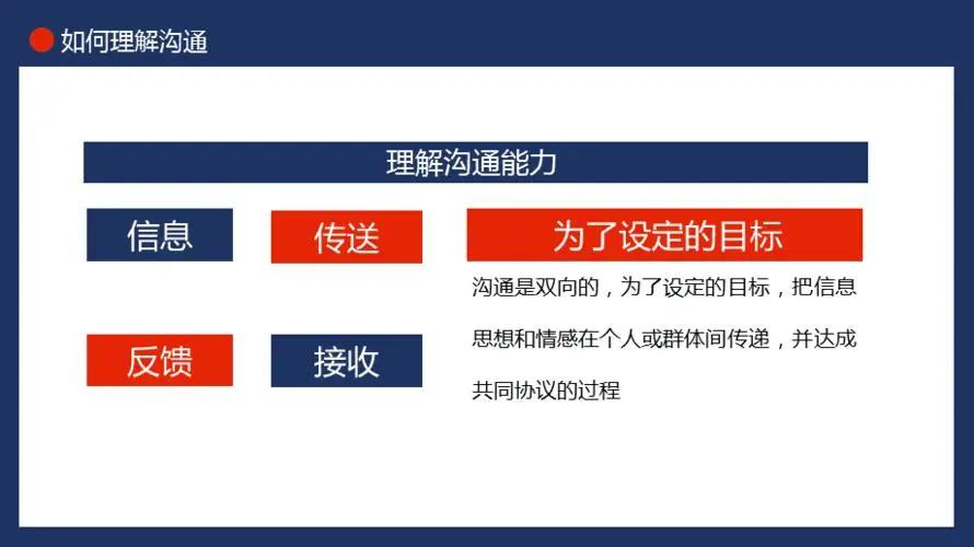 如何增强自己的沟通聊天技巧,如何成为聊天沟通高手