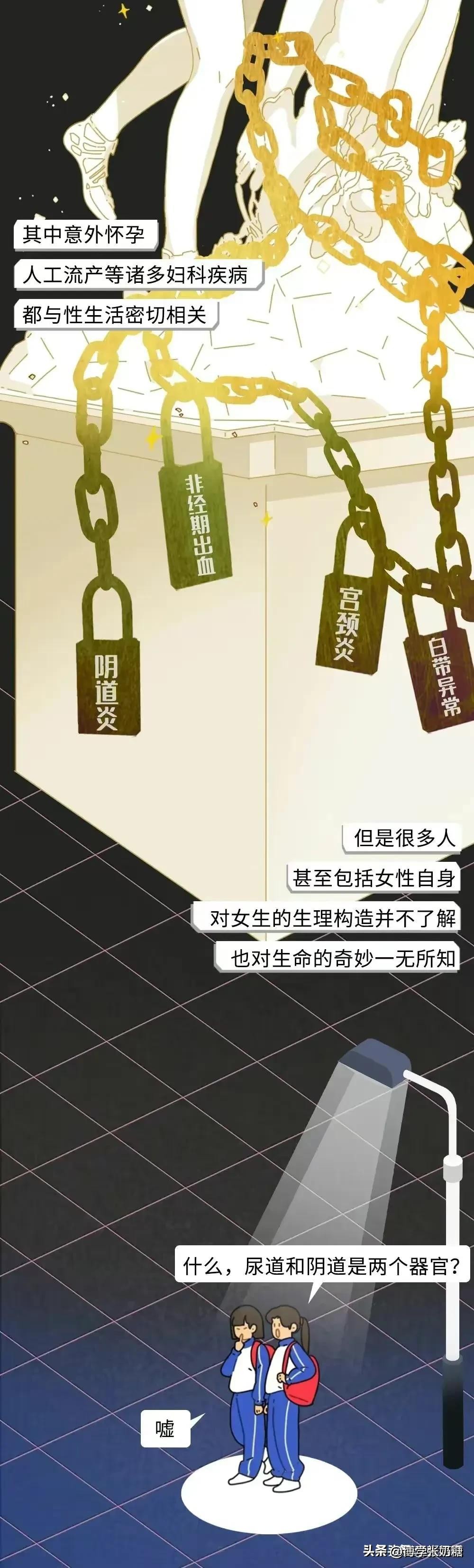 奇妙的女性生理构造，很多女孩自己都不知道！（漫画）