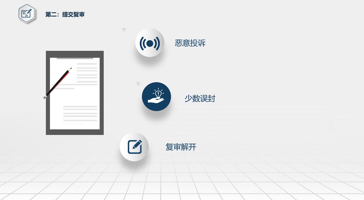 微信被限制登录有几种办法可解封,微信抢红包功能被限制了怎么解封
