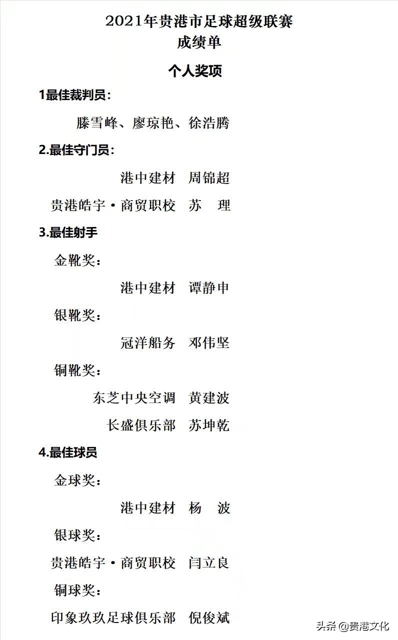 贵港最新足球赛事,2021贵港足球超级联赛