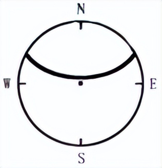 近几年地球自转高考题,近三年的高考真题训练
