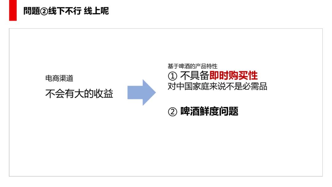 麒麟啤酒一番榨价格,麒麟啤酒一番榨