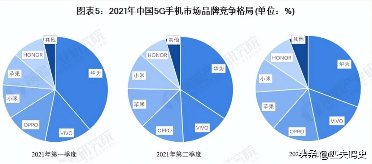 三星手机用两年就白屏,三星手机维修会被换国产屏吗