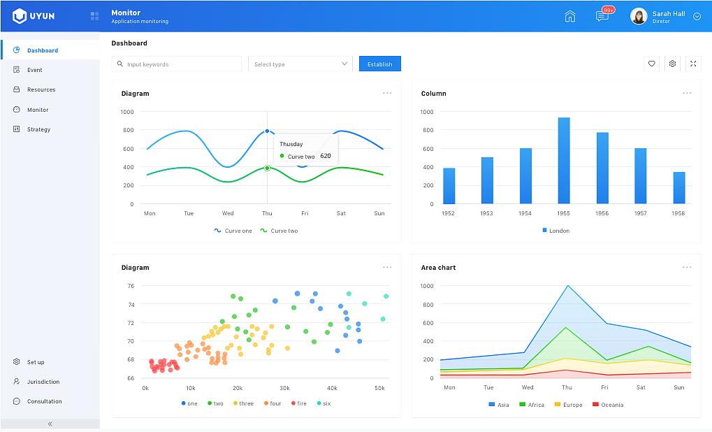 物流tms系统新增订单操作教程,tms365物流管理系统