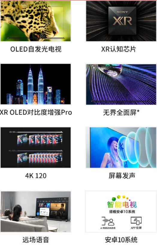 2w字的文章,良心电视选购指南