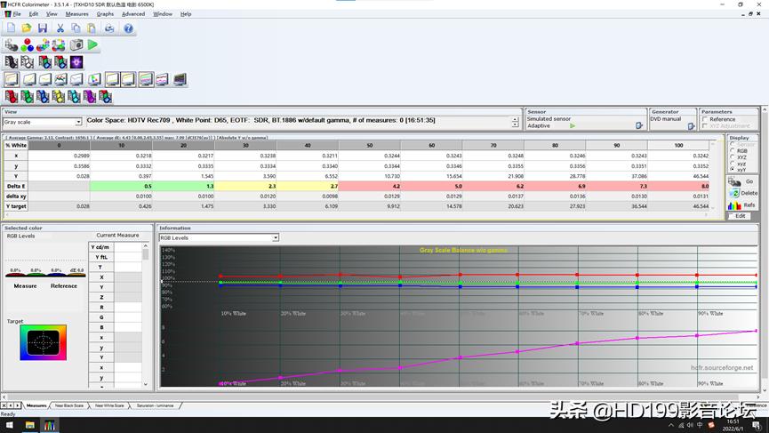 短焦led1080p智能投影仪,短焦投屏投影机