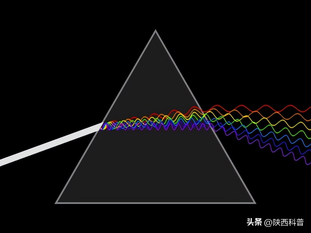 生活中有哪些奇怪的光现象,奇妙的光现象的科学原理