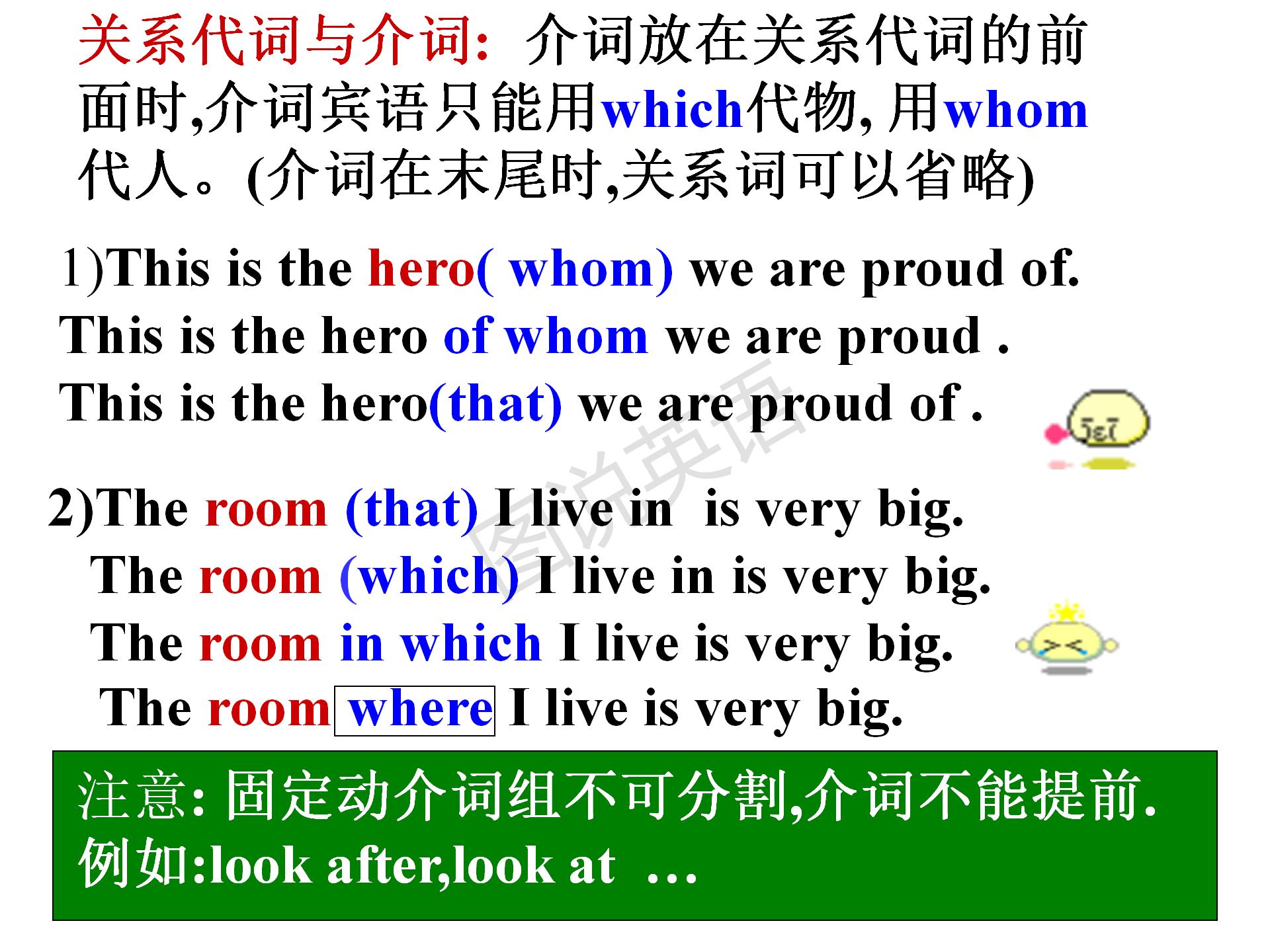 新概念英语定语从句的使用方法,零基础英语语法之定语从句
