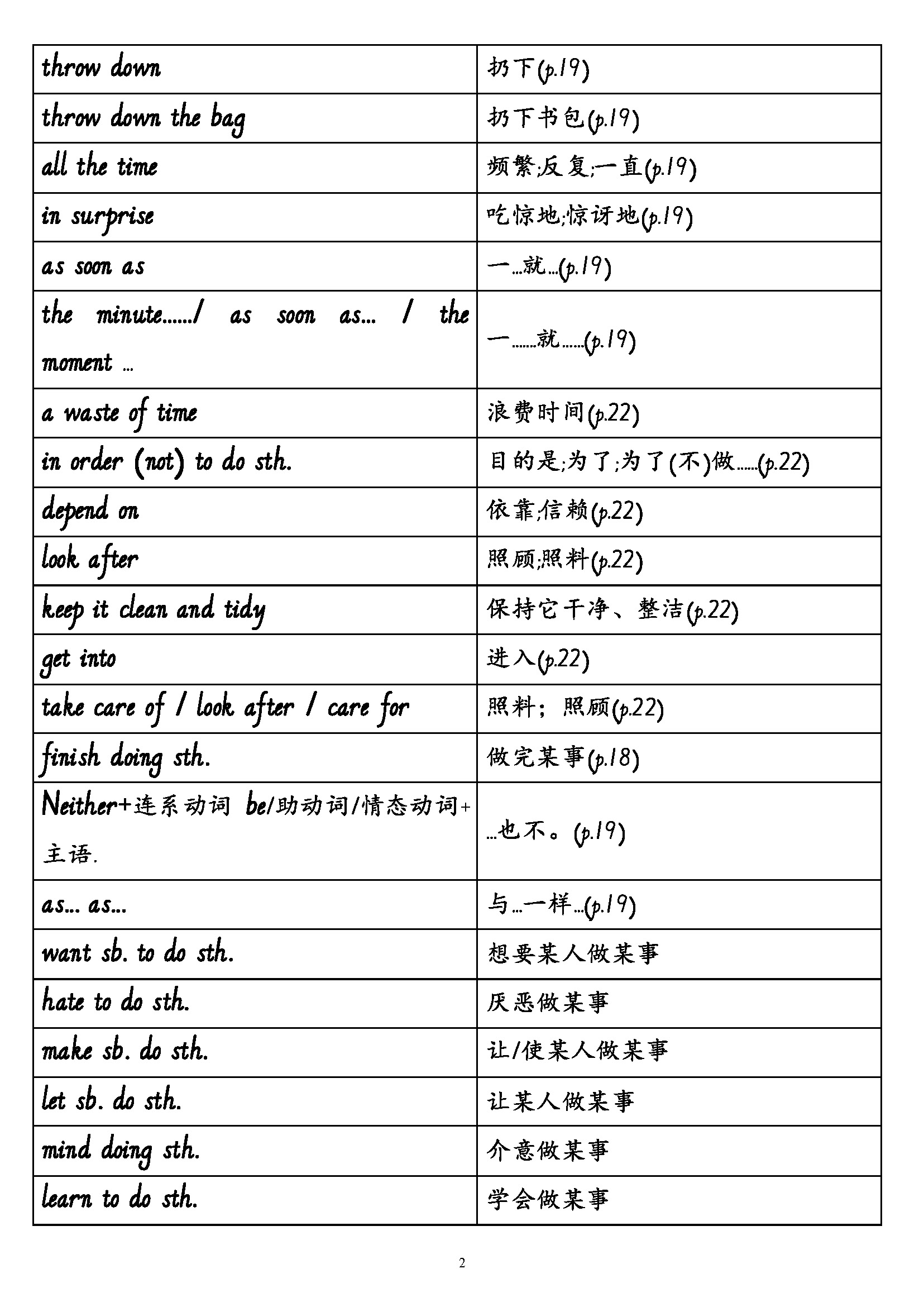 八下英语couldyouplease复习课,八下英语couldyouplease阅读课
