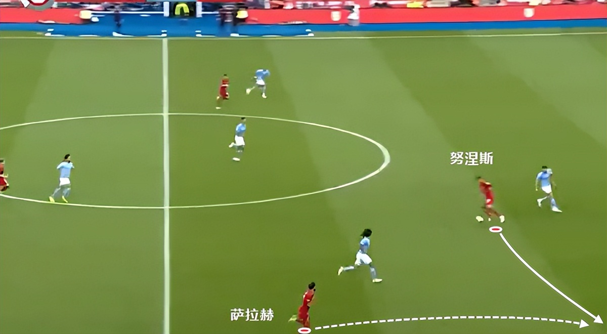 利物浦防守哈兰德,利物浦哈兰德天赋