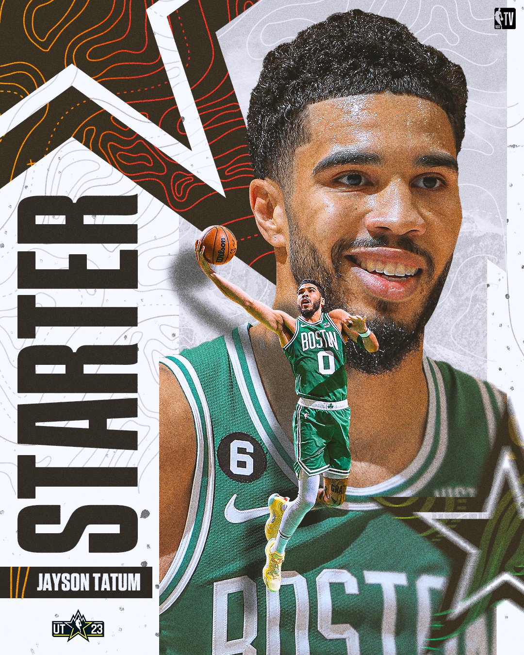 全明星队长詹姆斯杜兰特选人,全明星赛2018库里和老詹选人