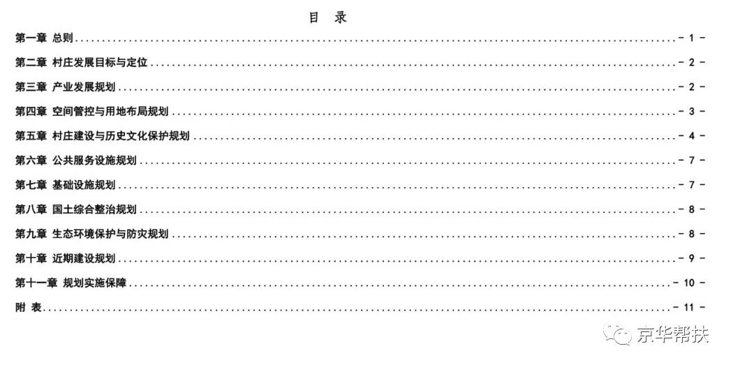 乡村振兴村庄布局规划图,乡村振兴规划2020-2035