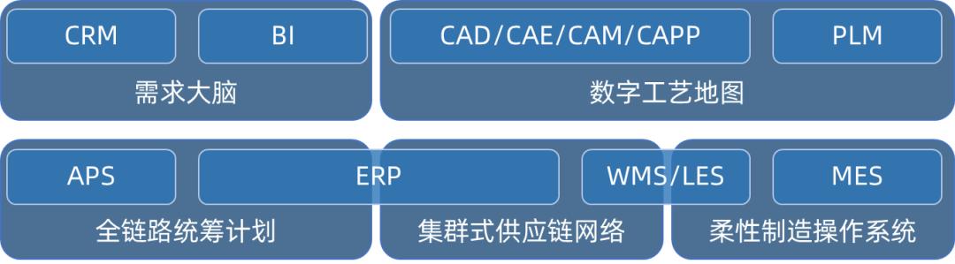 犀牛智造如何利用互联网,犀牛智造深度解析