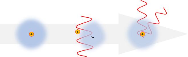 沙尘暴跟太阳有关系吗,为什么沙尘暴太阳是蓝色的