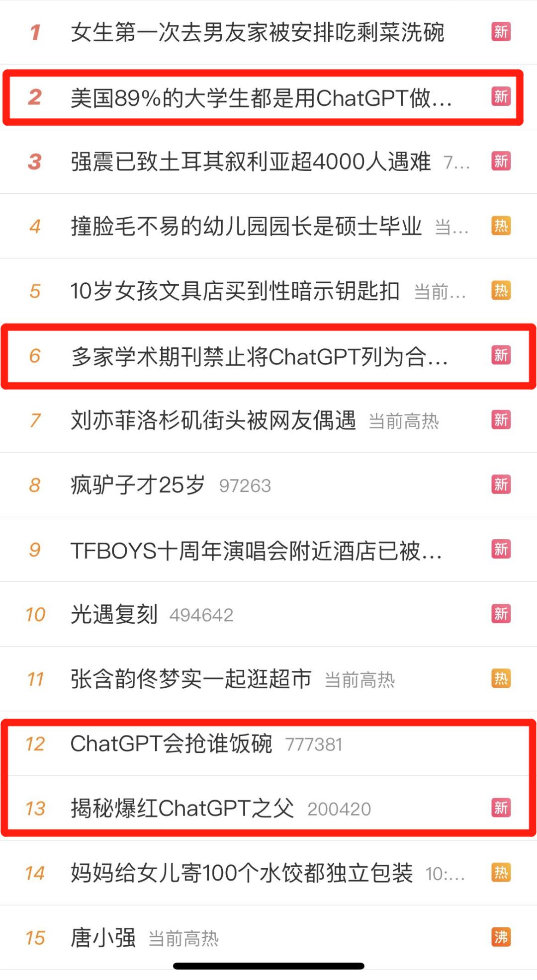 抄袭作弊后果,chatgpt代写论文违法吗