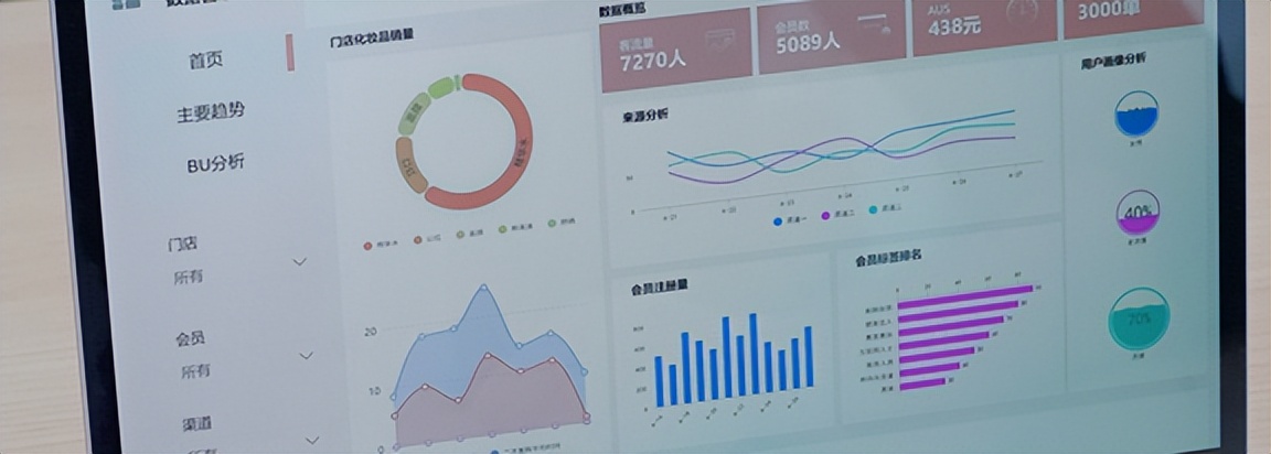 缇庡浘缇庨鎬庝箞璋冩暣鍙堣嚜鐒跺張濂界湅,缇庡浘鎬庝箞璋冩暣鏃㈡竻鏅板張濂界湅