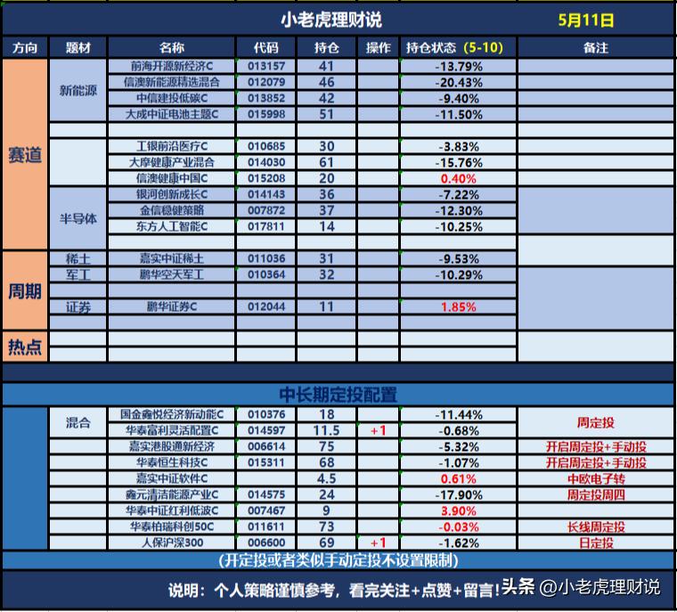文化传媒股市上涨的逻辑,文化传媒板块大跌原因是什么