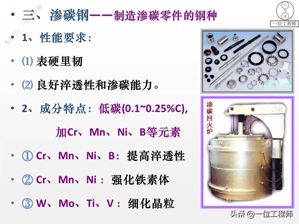 45#钢为什么叫做“45”？详解6类钢的牌号和应用场合，值得保存
