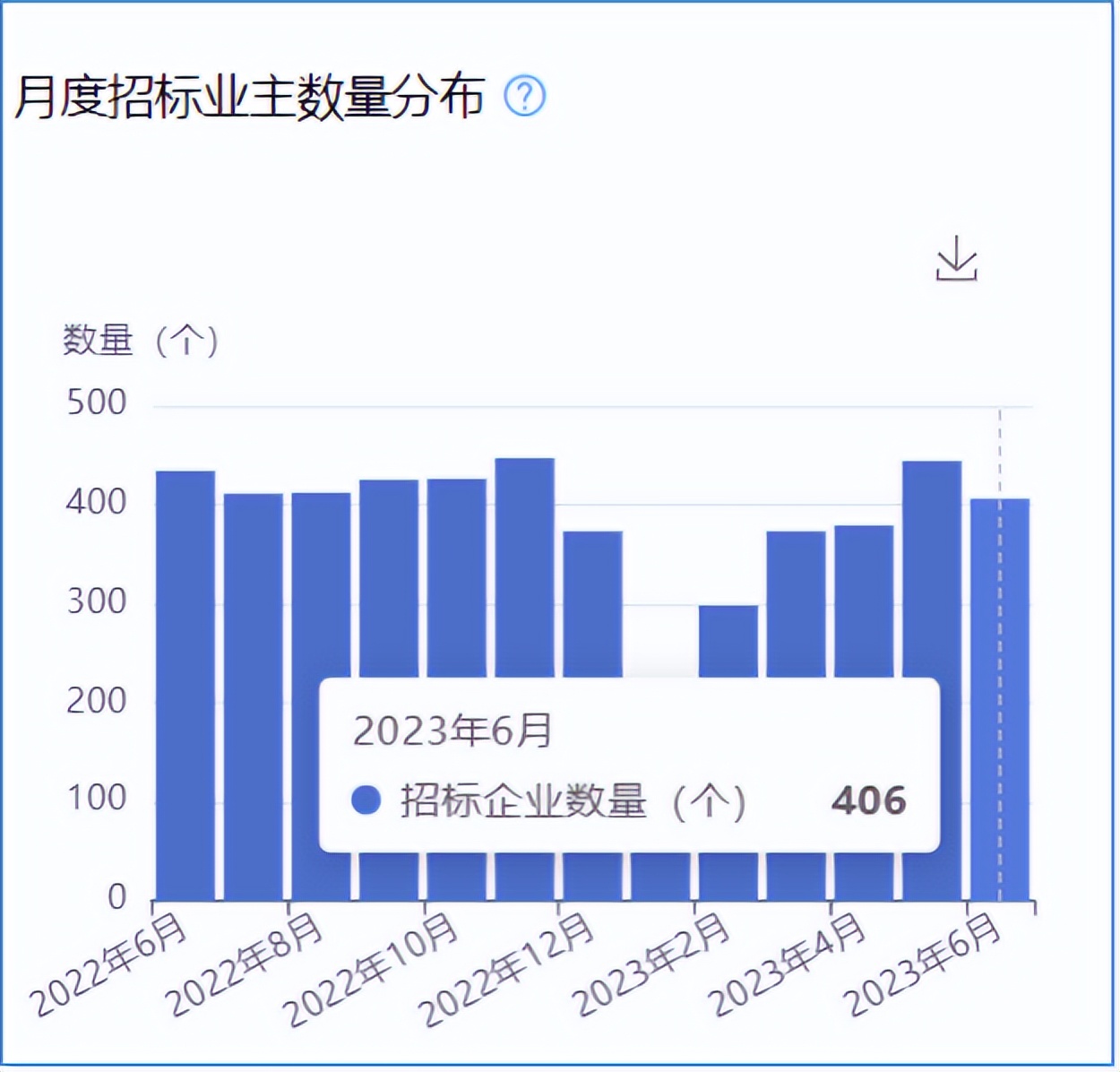 供水工程报价明细,供水工程项目预算
